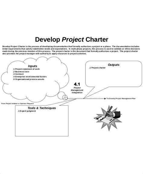 Project Charter Example 的图像结果