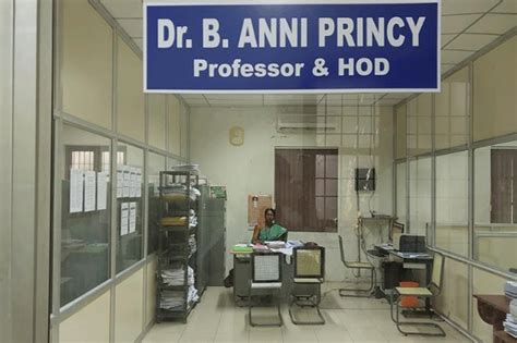 AIML Laboratory - Panimalar Engineering College