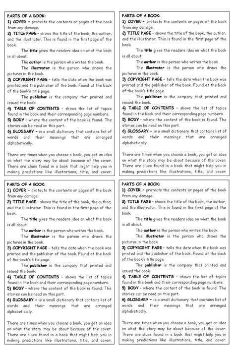 Understanding the Parts of a Book: Meaning and Functions - Studocu