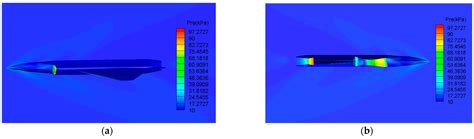Prediction of Aircraft Surface Noise in Supersonic Cruise State