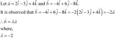 Image result for Class 12 Vectors Algebra 10.2