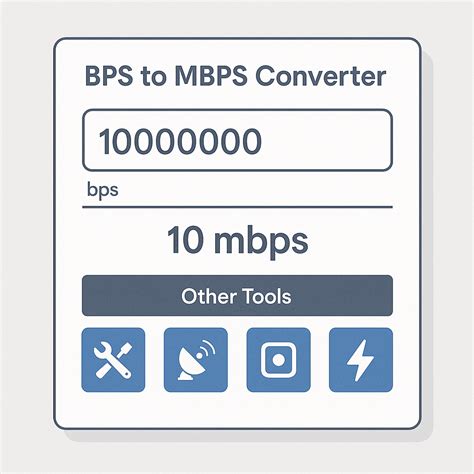 BPS To MBPS Converter - Free Online Calculator 2026