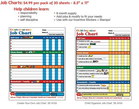 Matrix Table Example 的图像结果