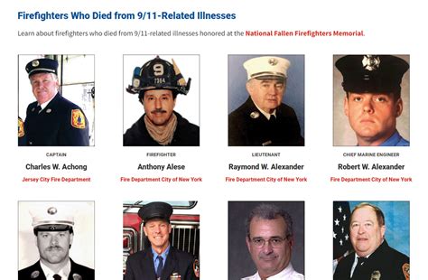 Honoring Our Heroes: New 9/11 Memorial Wall - National Fallen ...