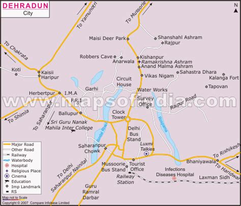 Dehradun - JungleKey.in Image