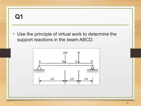 Image result for Using the Principle of Virtual Work