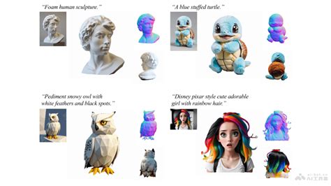 Ai 文生图工具 的图像结果