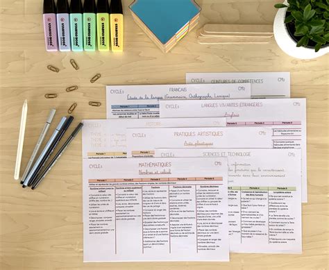 Image result for Programmation Avancee