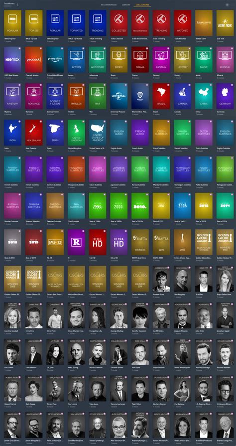 R Regex 的图像结果