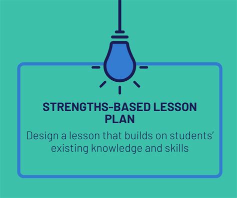 Image result for Smart Lesson