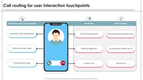 Interaction Routing Logo 的图像结果