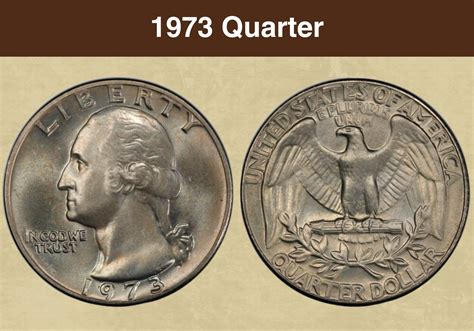 20 Most Valuable Washington Quarter Coins Worth Money (with Pictures ...