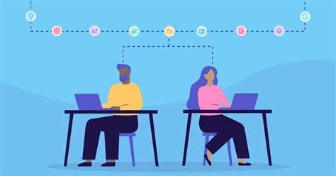 Knowledge Transfer 的图像结果