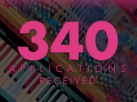 340 Applications from 45 Countries and Regions Received for 2025 ...