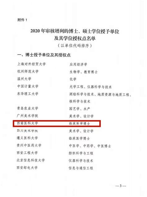 中国兵器工业集团第五二研究所 拥有资质 硕、博士授予单位