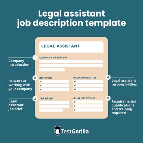 How to write effective legal assistant job descriptions - TG