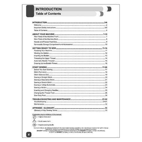 Image result for Singer Sewing Machine Model 3337 Manual