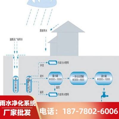 HR-SH-柳州市宿舍楼废水处理设备-山东浩润水处理有限公司