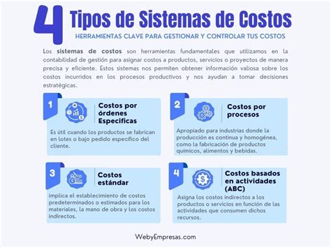 Image result for Computer Numerical Control Machine