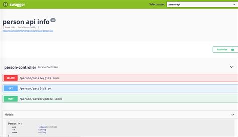 Java Brains Swagger API 的图像结果