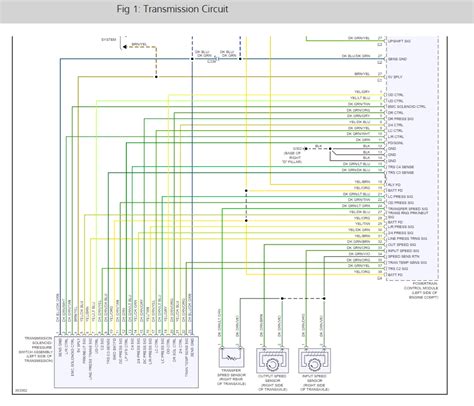 Image result for P0883 Code