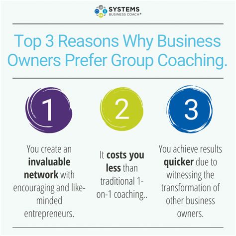 Business Coach Tips 的图像结果