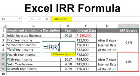 IRR Using Excel 的图像结果