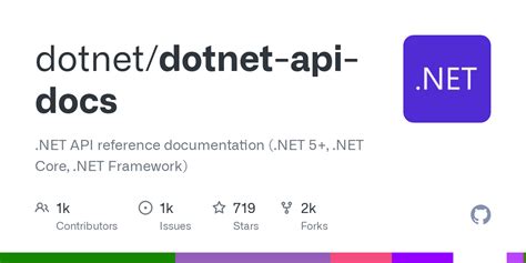 Image result for C# API New Syntax