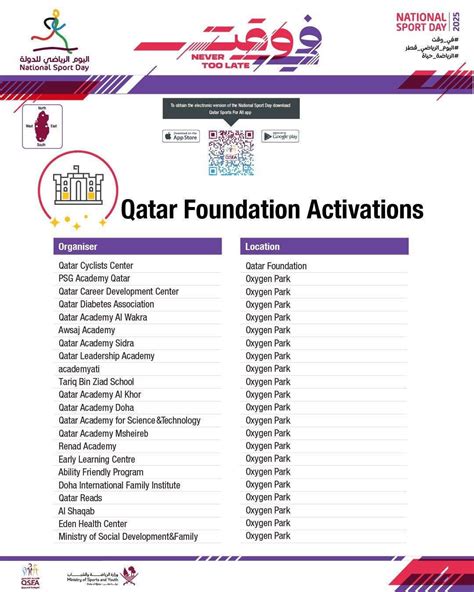 Sports Day Activities ( Qatar Foundation ) - وزارة الرياضة والشباب | وزارة الرياضة والشباب
