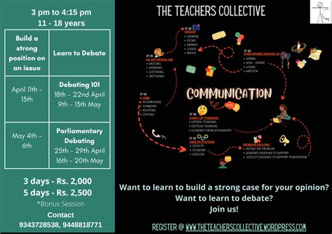 Summer workshops – The Teachers Collective