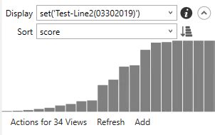 Image result for Sample Sort