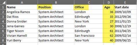 DataTables Buttons 的图像结果