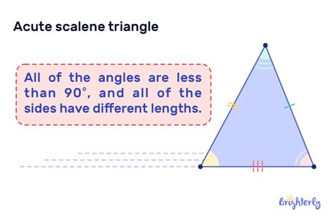 Image result for Acute Triangle Examples