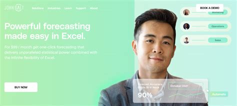 Image result for Small Business Forecasting Software