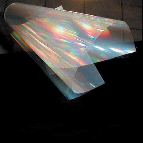 Diffraction of Light Using Diffraction Grating 的图像结果
