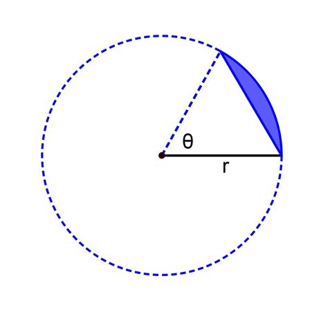 Image result for Segment Addition Postulate Definition