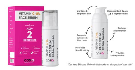 Niacinamide vs. Vitamin C: Which Serum Works Best for You? – CosIQ