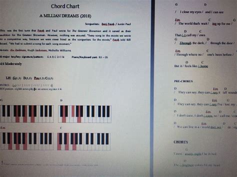Image result for Computer Keyboard for Beginners