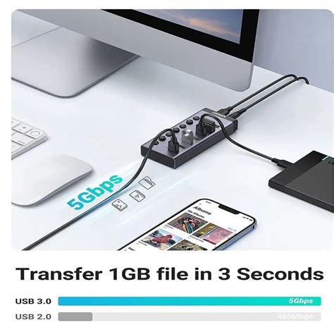 Explore Networking Hubs: Connection and Communication – Ugreen India