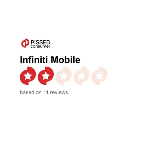 Infiniti Mobile Reviews | infinitimobile.com @ PissedConsumer