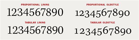 Image result for OpenType Options