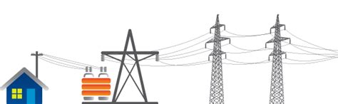 Electricity PNG 的图像结果