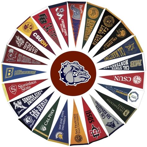 Csun 2022 2023 Calendar - Printable Word Searches