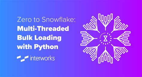 Image result for Multi-Threaded List