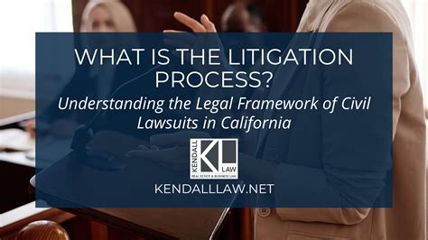 What is the Litigation Process? | Kendall Law