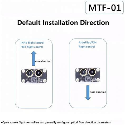 MicoAir Optical Flow Ranging Sensor Integrated With MTF-01 Drone ...