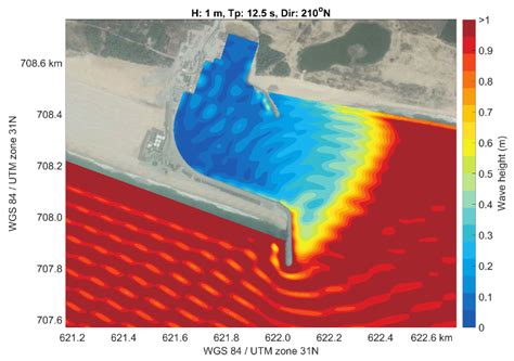 Sandbar Breakwater: An Innovative Nature-Based Port Solution