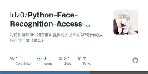 How to Unlock with Face Using Python 的图像结果