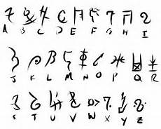 significato delle lettere il significato occulto di tutte le lettere dell alfabeto significato delle lettere il significato occulto di tutte le lettere dell alfabeto