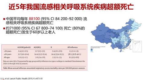 2018-2019年1月中国流感发病人数、死亡人数、预防流感疾病措施及预防流感市场空间分析[图]_智研咨询